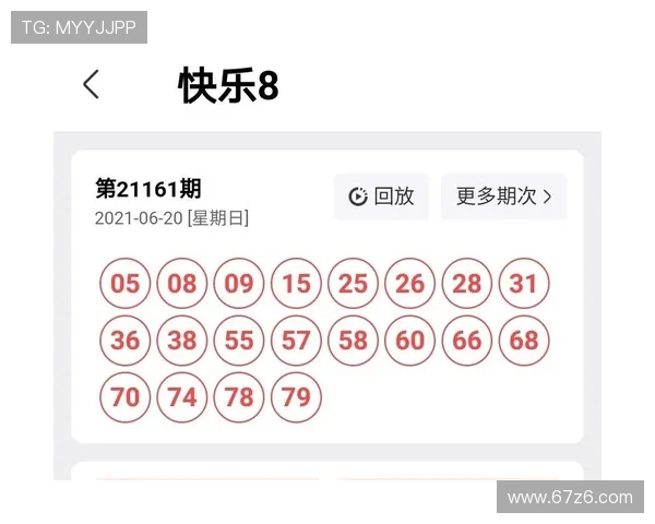 福彩开奖星期几？最新开奖时间表公布
